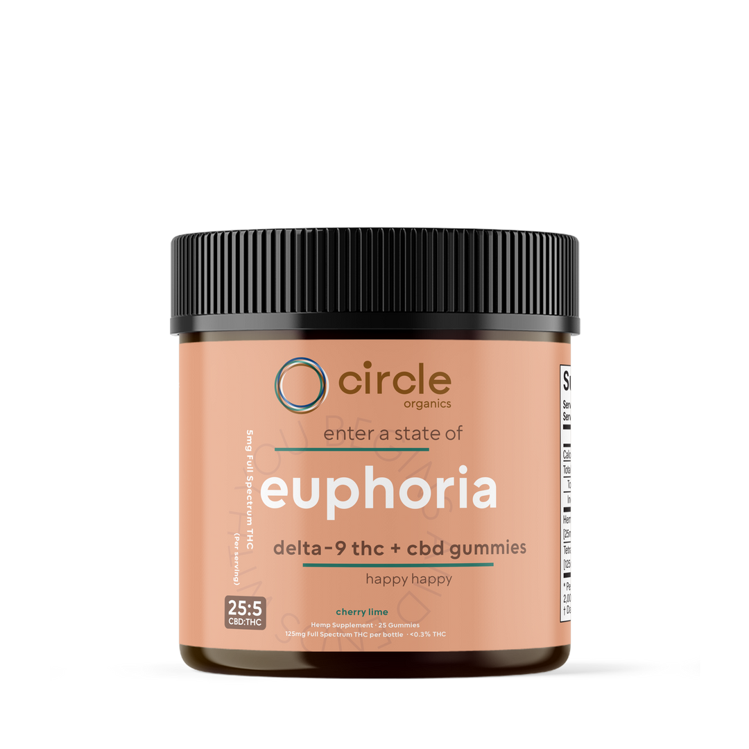 Circle Organics Euphoria Delta 9 THC Gummies