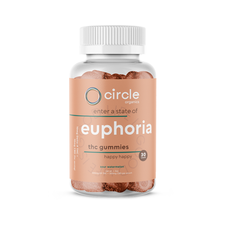 Circle Euphoria Delta 9 THC Gummies 30ct Jar