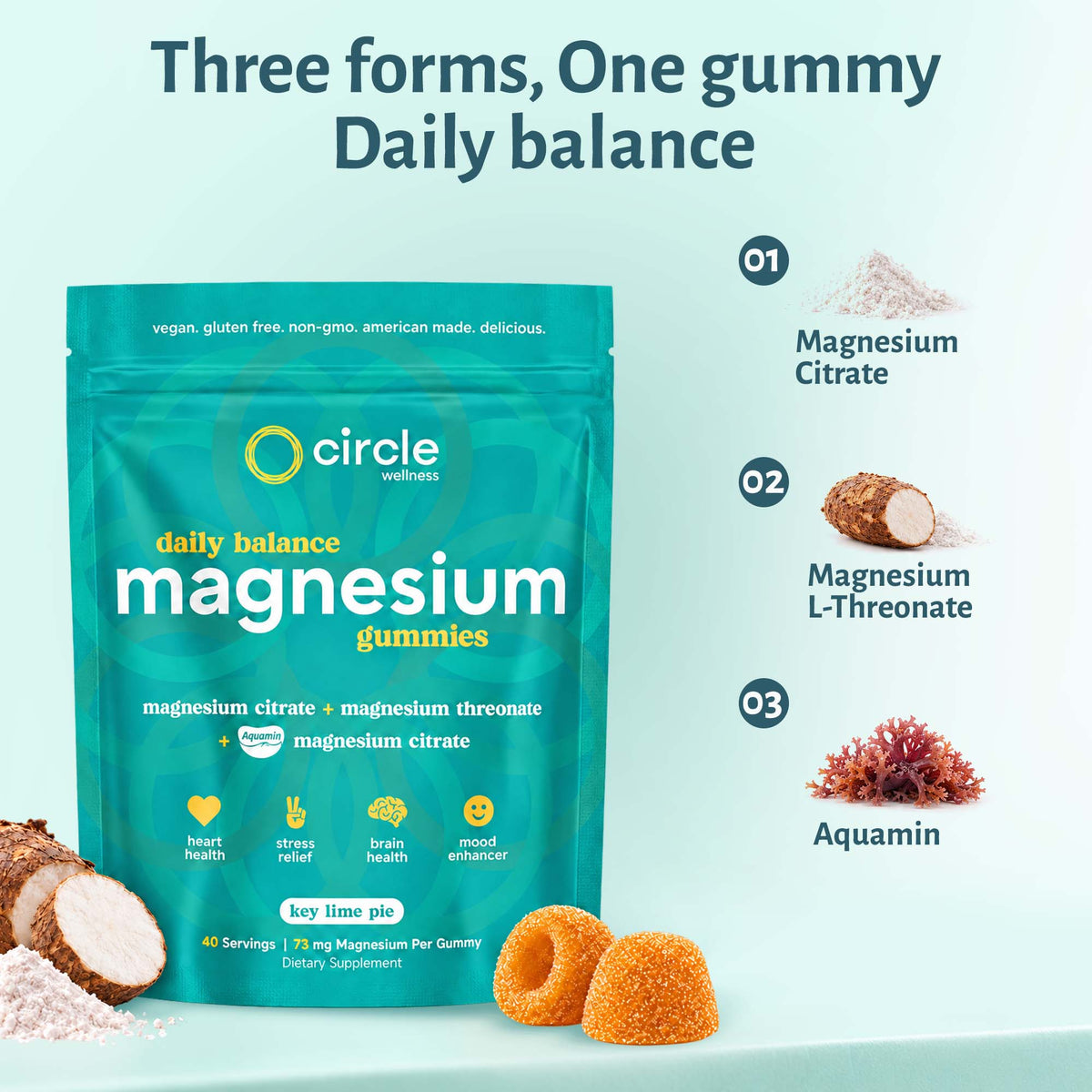Magnesium Daily Gummies