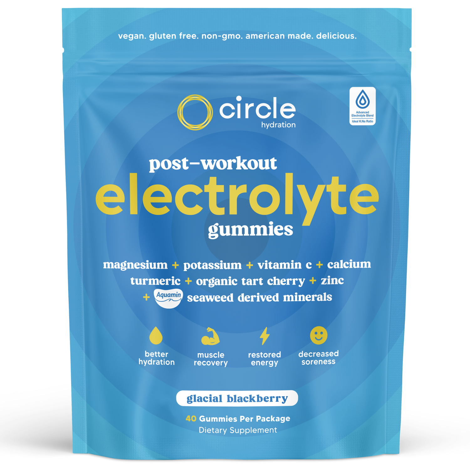Post-Workout Electrolyte Gummies