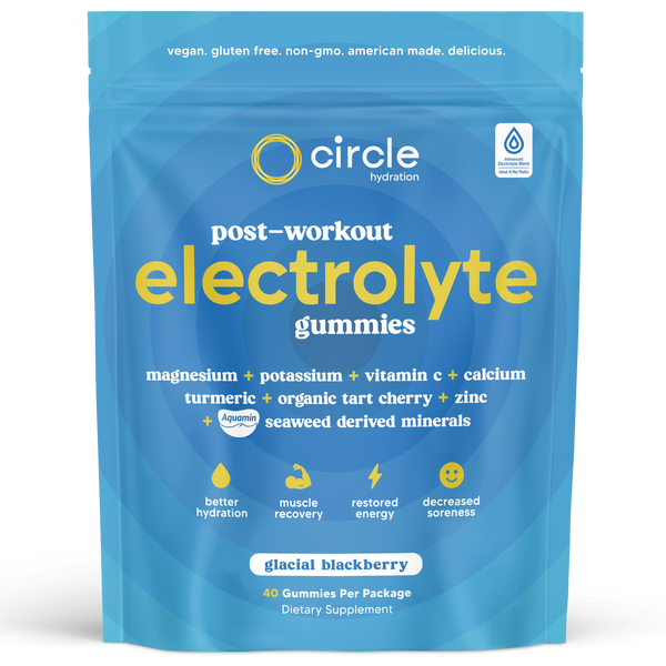 Post-Workout Electrolyte Gummies