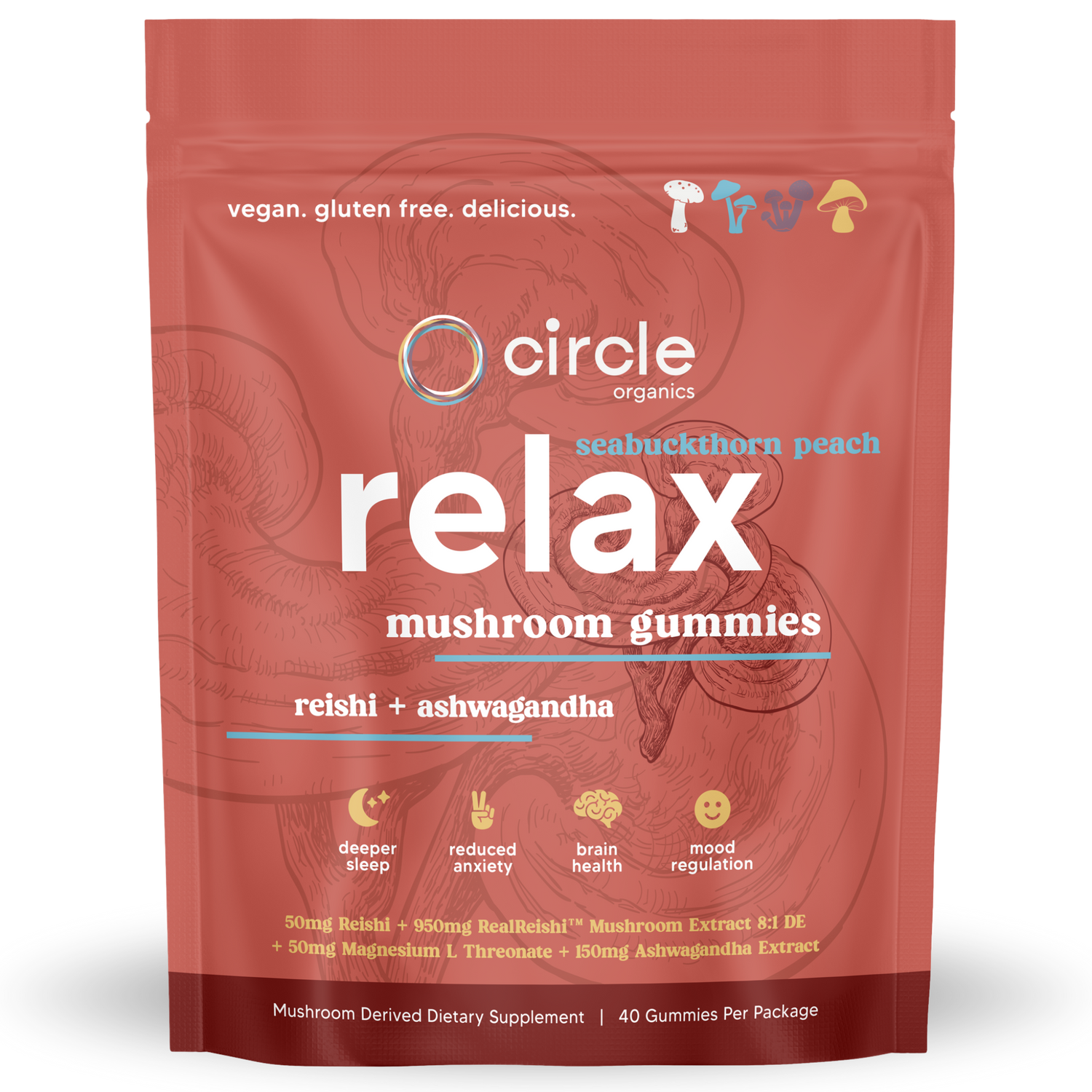 Circle Relax Mushroom Gummies