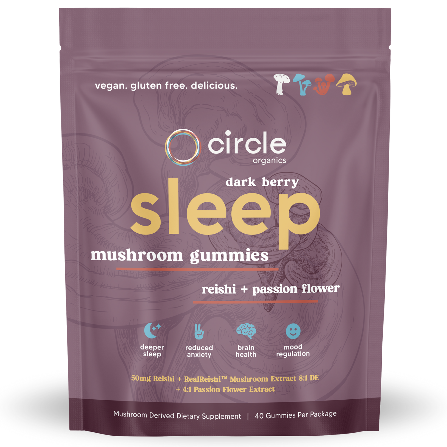 Circle Sleep Mushroom Gummies